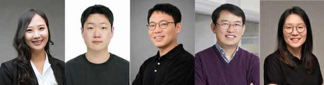뇌 신호 차단해 암 악액질 잡는다…KAIST, RNA 치료로 동물실험 생존율 90%